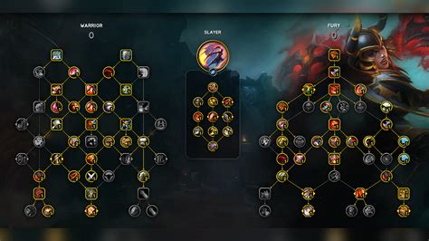 legion warrior best in slot|Fury Warrior Raid Build .